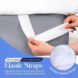 Mattress Topper 10CM Extra Thick with 1000GSM Filling Fiber | 90 cm x 190 cm