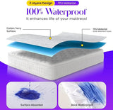 Waterproof Mattress Protector