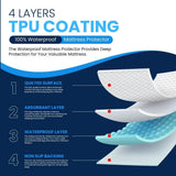 Waterproof Mattress Protector