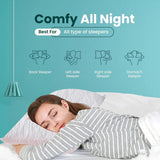 Filled Pillow Hotel Quality - Ultra Soft Bed Pillows with Pillow Protector