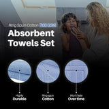 Soft and Premium Egyptian Cotton Towels - 500 GSM Sky Blue, Set of 8